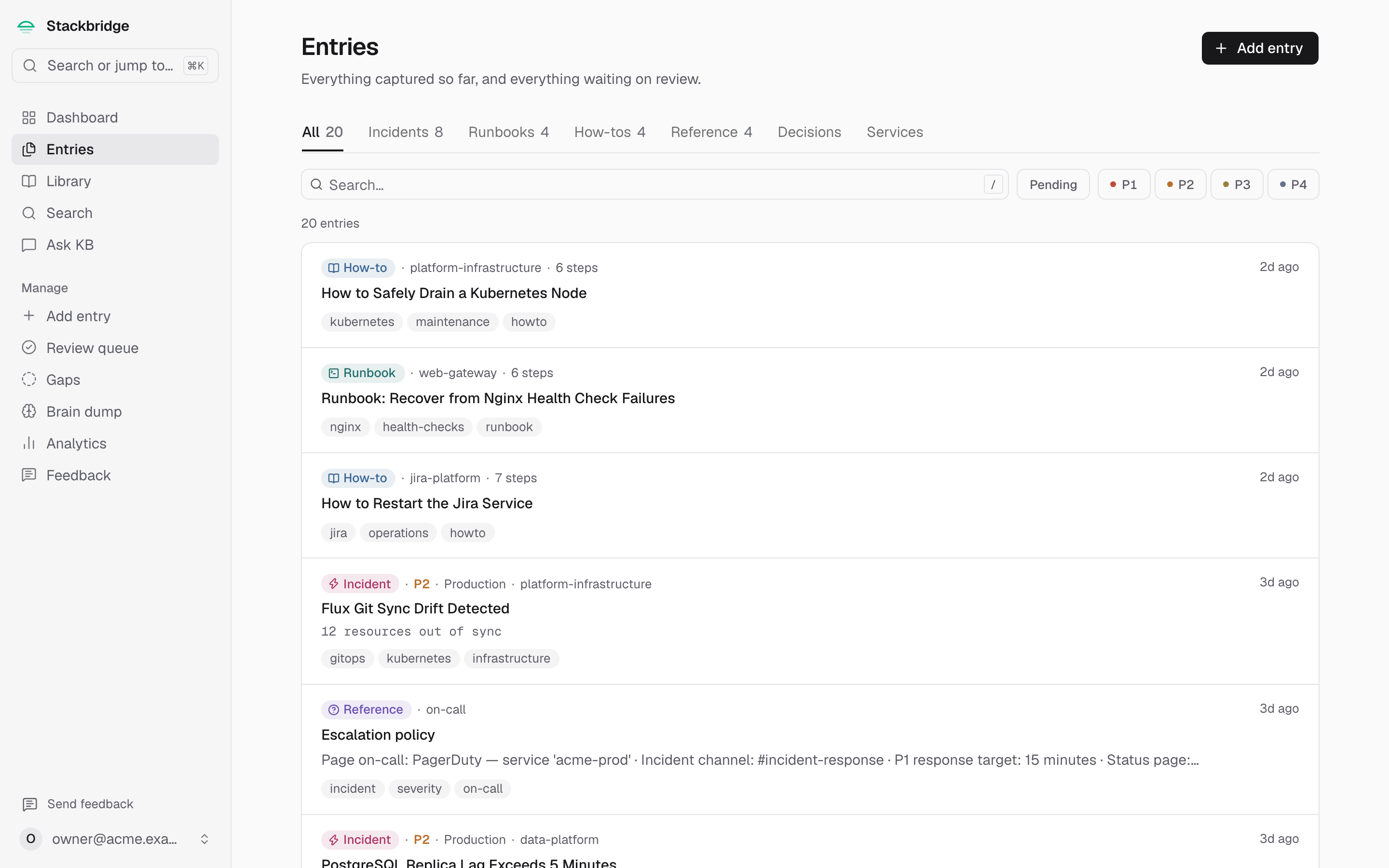 The Stackbridge entries list: twenty entries with tabs by type and filters for pending review and severity, showing how-tos, a runbook, incidents and a reference entry, each with its type label, service and tags.